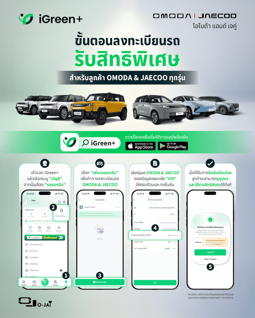 igreen วิธีลงทะเบียน_1040x1300.png